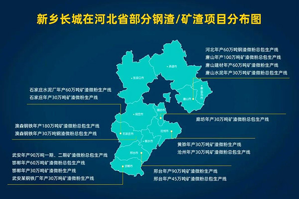 新鄉(xiāng)長(zhǎng)城在河北省部分鋼渣/礦渣項(xiàng)目分布圖 新鄉(xiāng)長(zhǎng)城在河北省部分鋼渣/礦渣項(xiàng)目分布圖